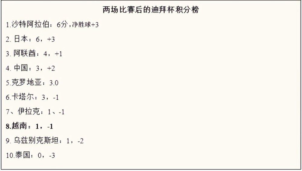 《潜行》主演阵容相当豪华，几位主演此前仅在香港电影金像奖上就获得过40次表演类奖项提名和9座奖杯，此次刘雅瑟夺得金像奖影后，让《潜行》剧组的“含金量”再度提升